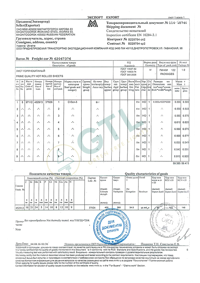 Certificates