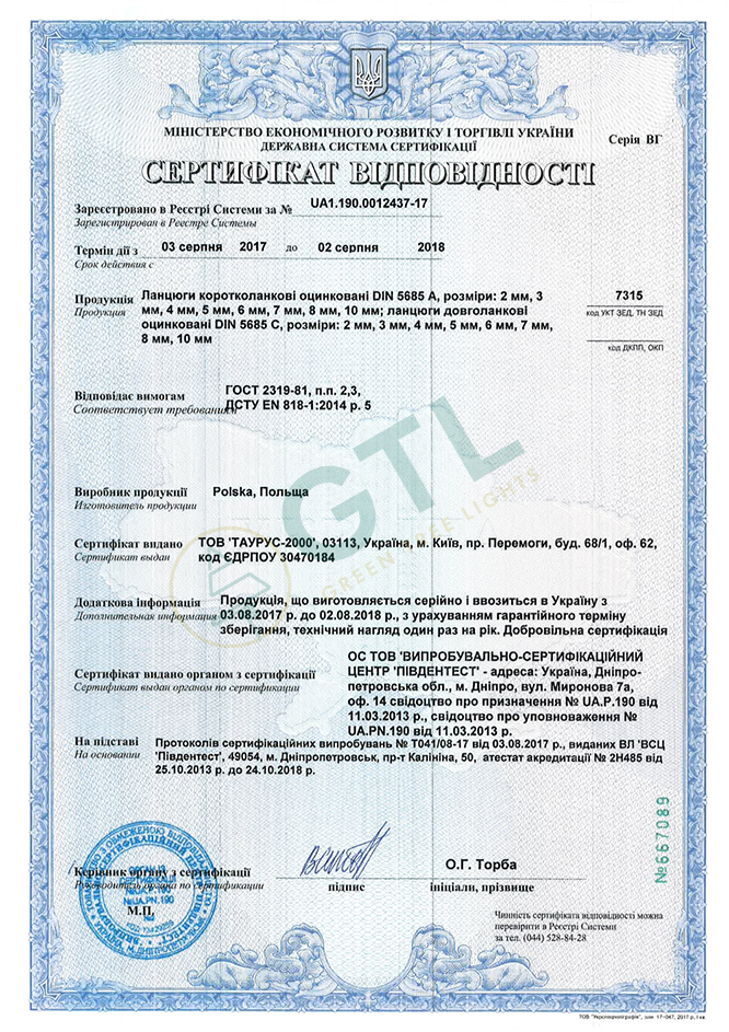 Certificates