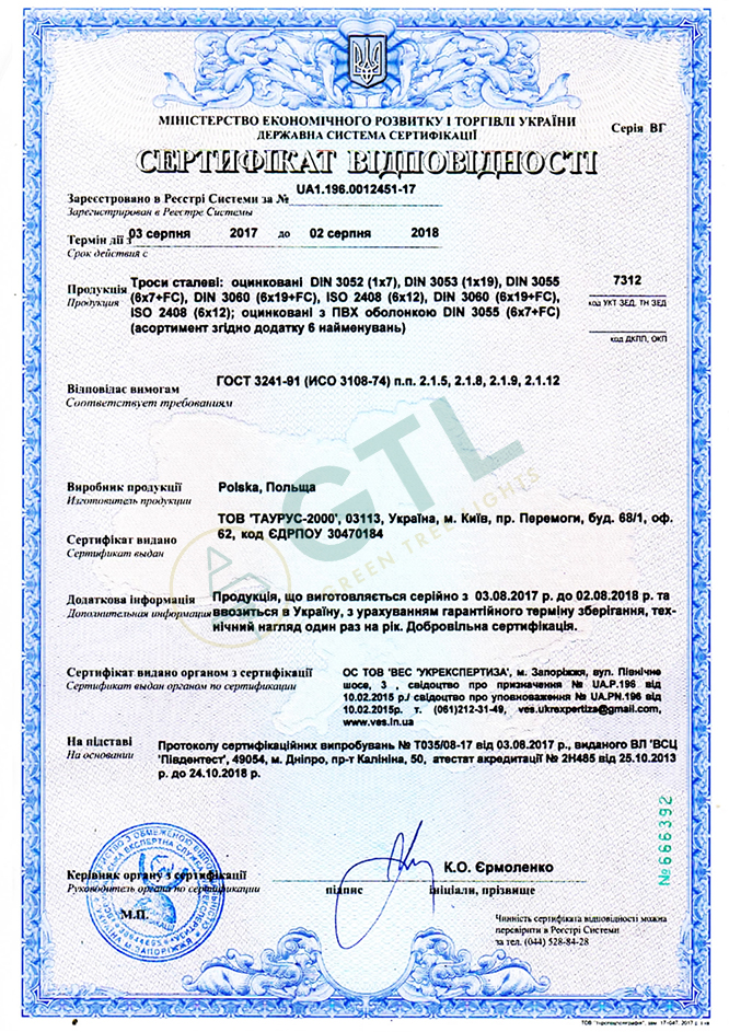 Сертифікати