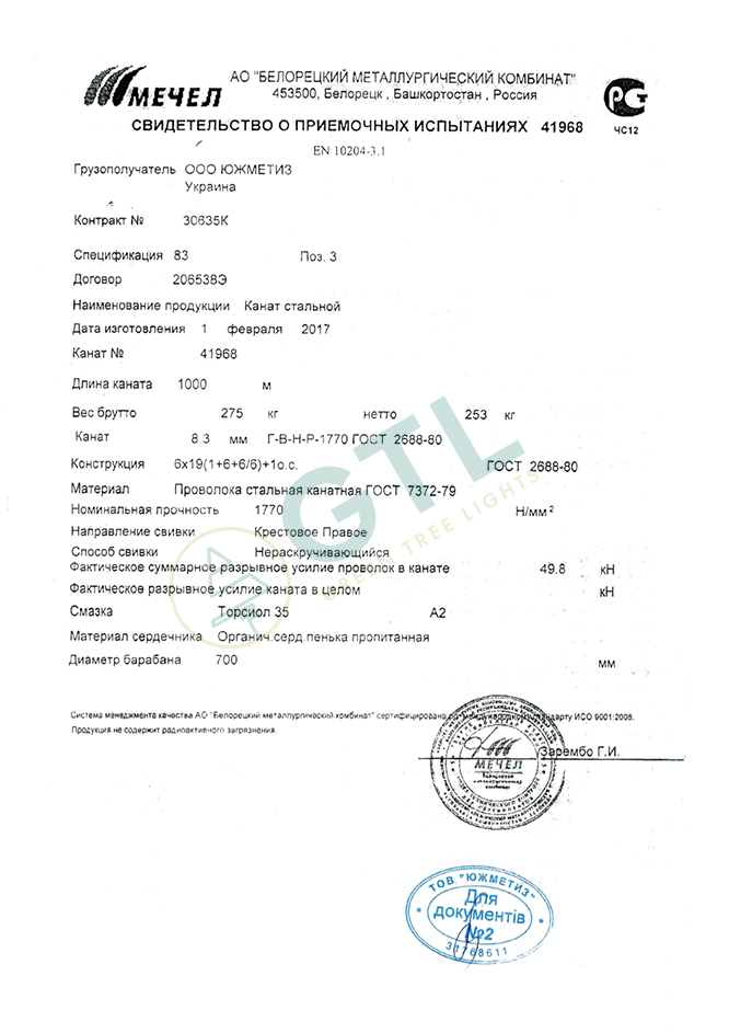 Certificates