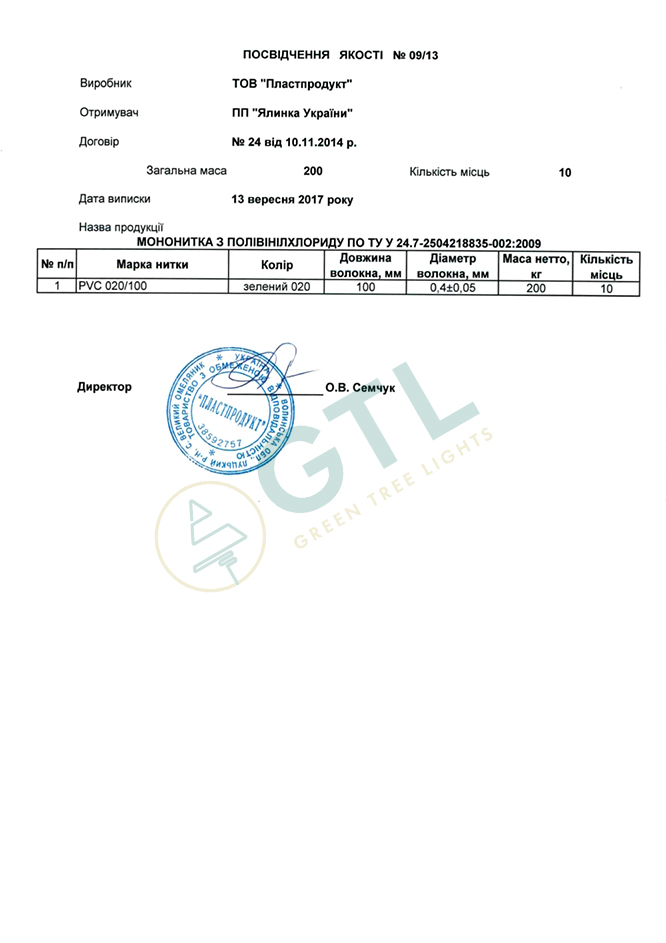 Certificates