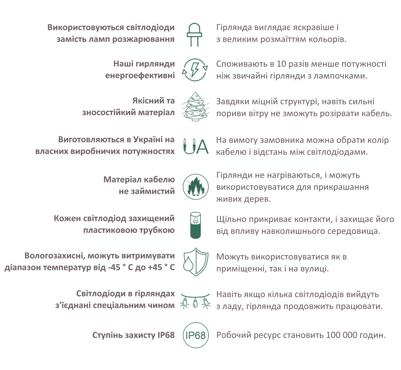Переваги компанії